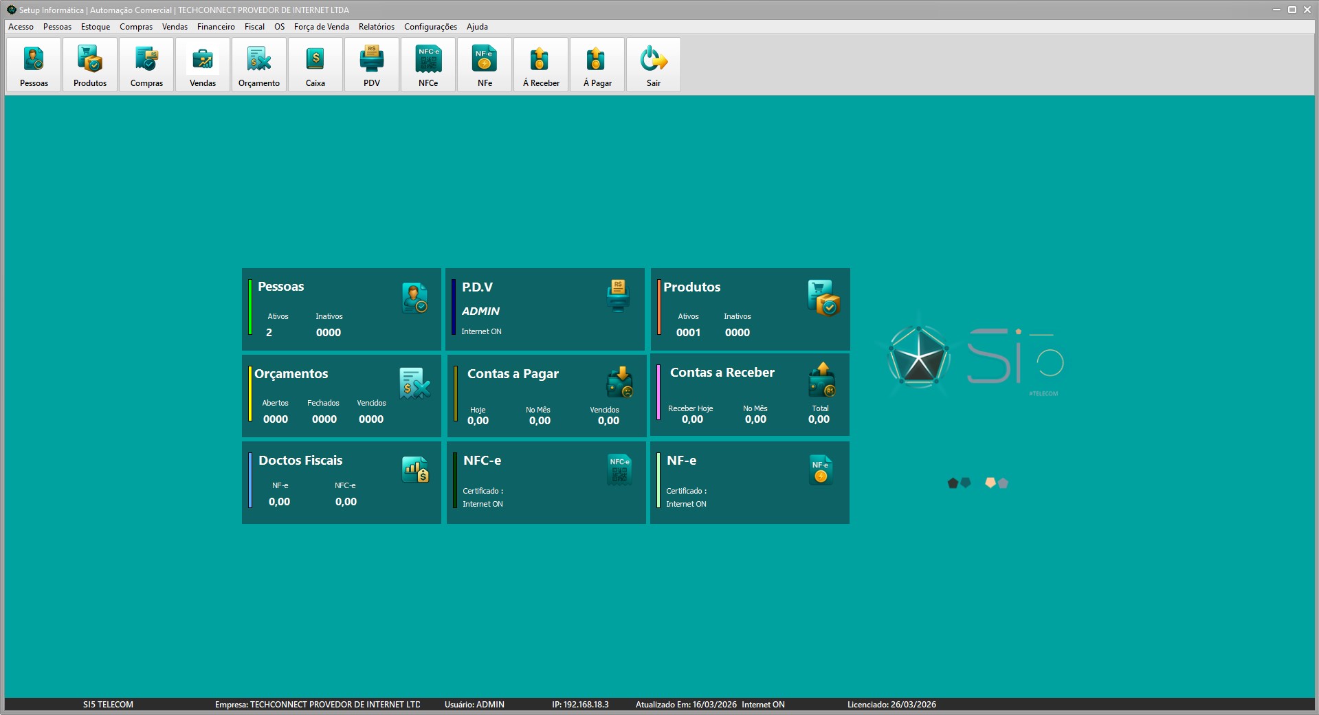Dashboard (Painel Principal)